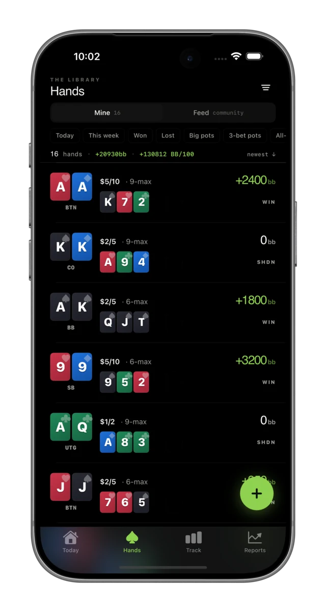 Tracker+ hand library on iPhone: filter chips for Won, Lost, Big pots and 3-bet pots above a list of tagged hands with hole cards, stakes, position and result