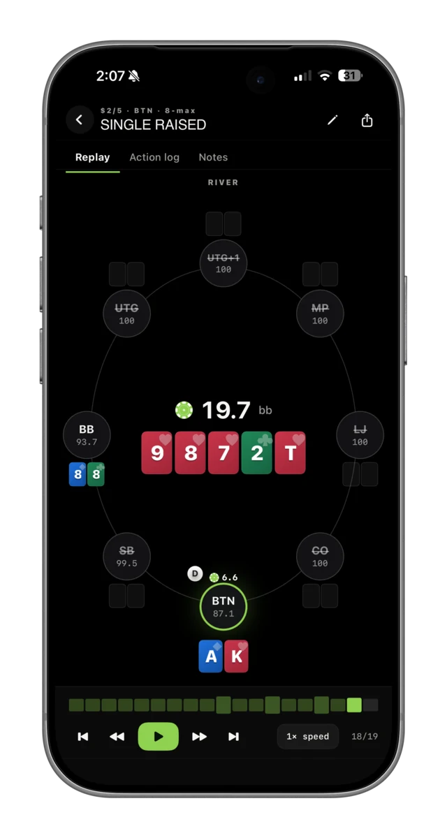 Tracker+ hand replayer on iPhone: a single-raised pot replayed street by street on a poker table, BTN holding AK on a 9-8-7-2-T board