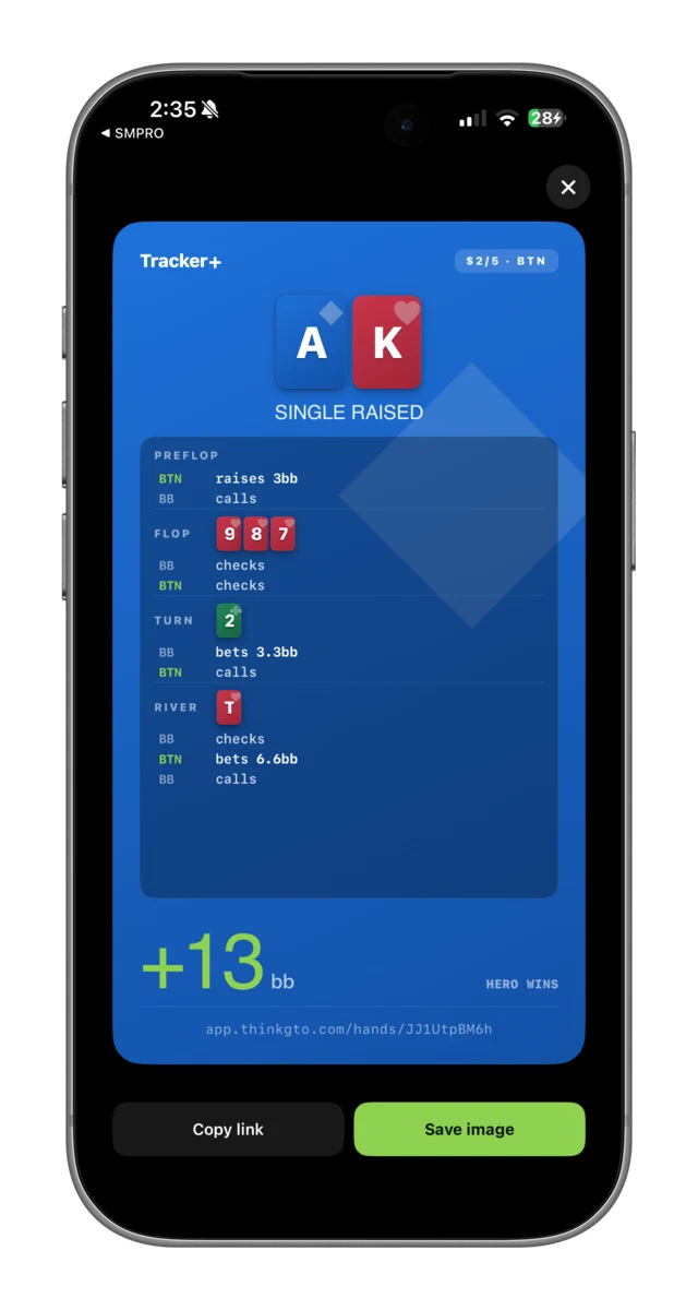 Tracker+ share poster on iPhone: a 9:16 trading card of an AK single-raised hand replayed street by street, +13bb HERO WINS, with a public share link and Copy link / Save image buttons