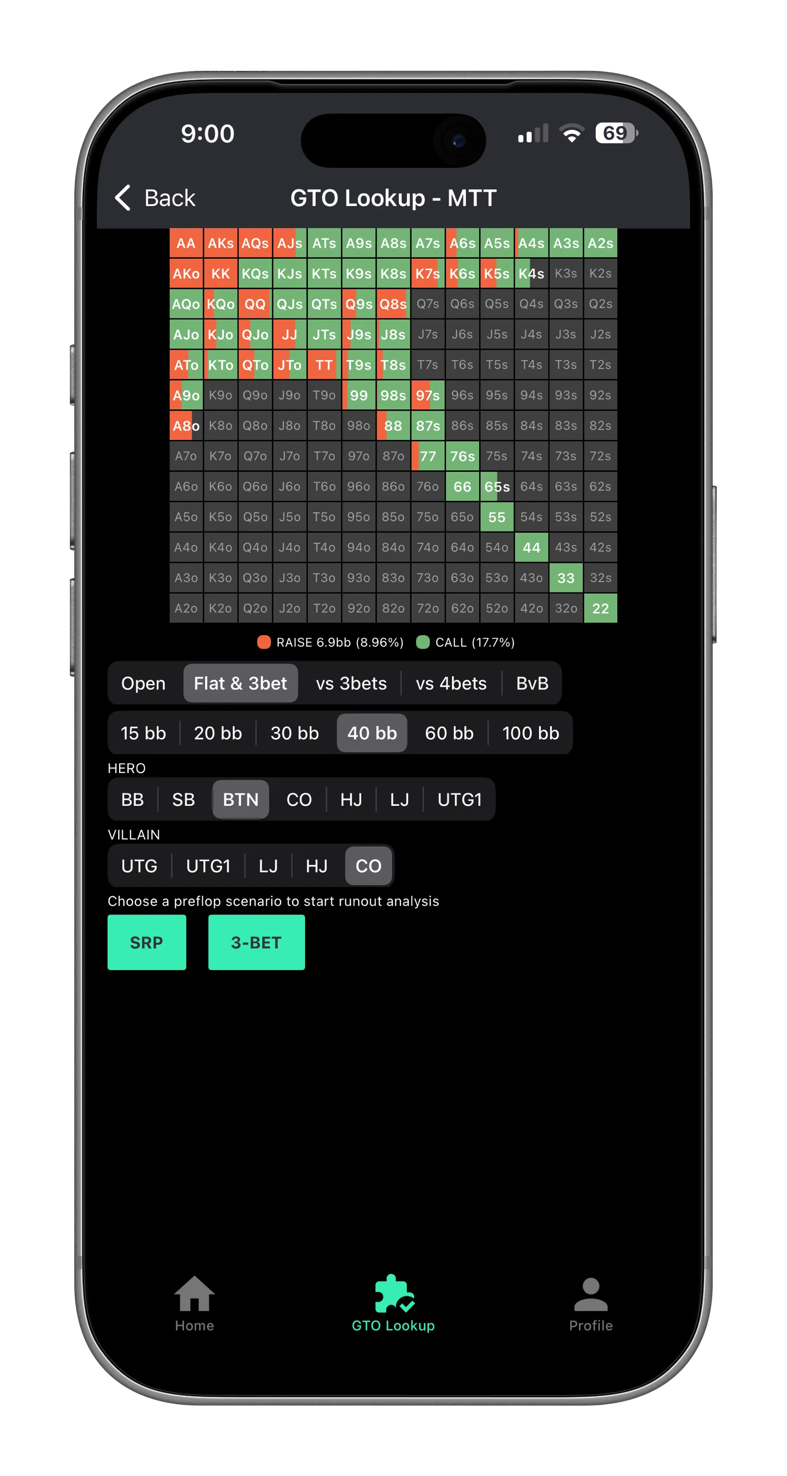 Solver+ GTO Lookup screen showing the MTT range grid with preflop spot selection, position filters, and formation options