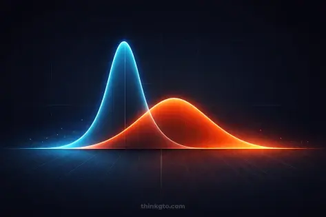 Equity Distribution Analysis: Why Raw Equity Misleads and How to Read Distribution Graphs