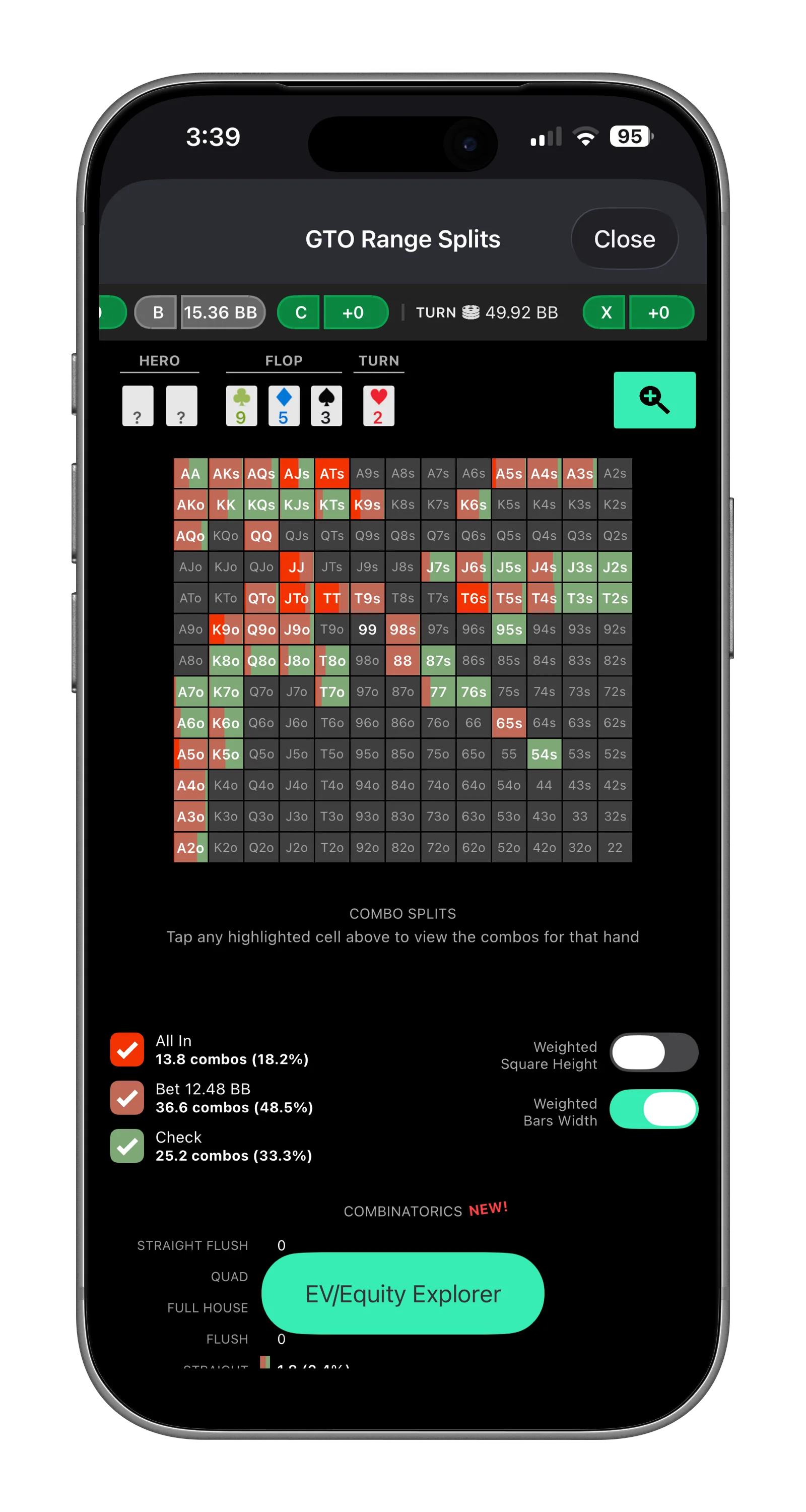 Solver+ turn strategy after BB bet 80% flop on 9-5-3-2 brick: All In (18.2%), Bet 12.48bb (48.5%), Check (33.3%)