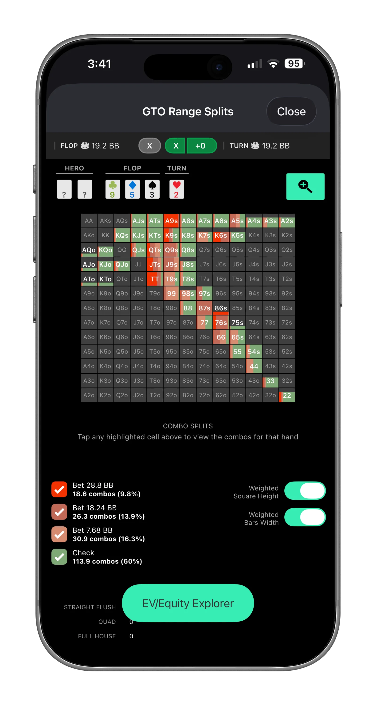 Solver+ SB turn probe strategy after BB check-back on 9-5-3-2: four bet sizes plus check, showing aggressive probing frequencies
